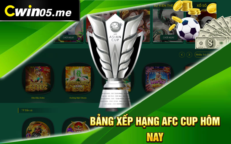 Bảng-xếp-hạng-AFC-Cup-hôm-nay