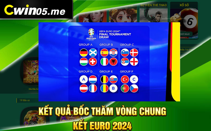 Kết-quả-bốc-thăm-vòng-chung-kết-Euro-2024
